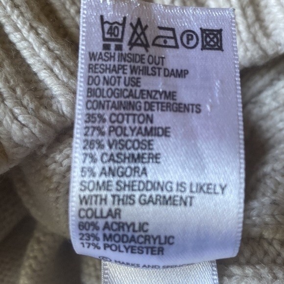 Cashmere Blend Ivory Fur Collar Knit Long Sleeve Vintage Knit Cardigan Sweater - Picture 5 of 8